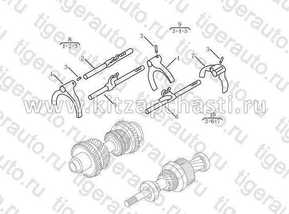 ОСЬ ВИЛКИ 5-ОЙ ПЕРЕДАЧИ Geely Emgrand X7 3016009951